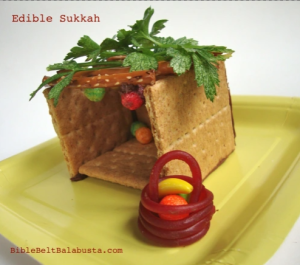 Build Edible Sukkah