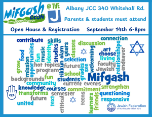 Mifgash Open House and Registration